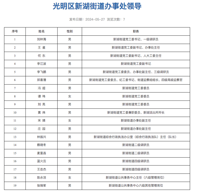 光明区周区长图片