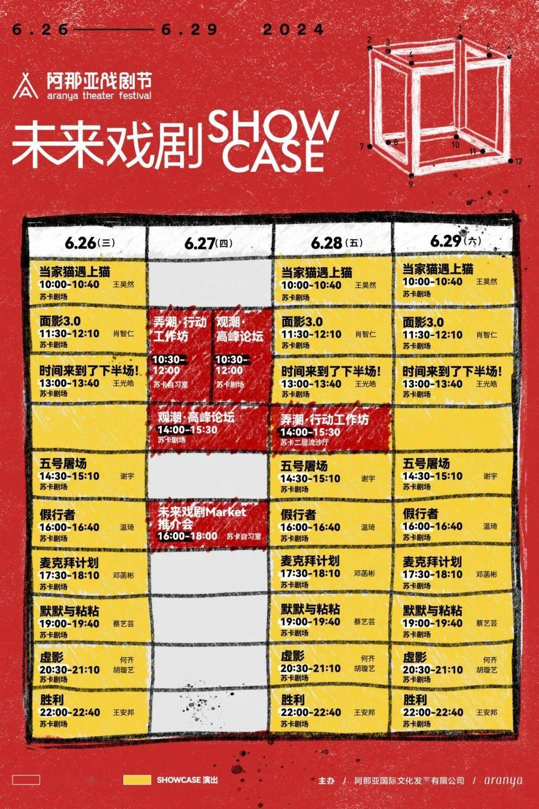 9位青年艺术家的戏剧狂欢!