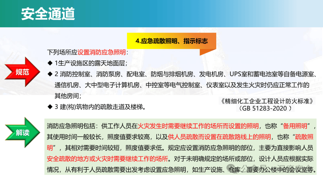 精品ppt---畅通生命通道(2024年"安全生产月"主题宣贯)
