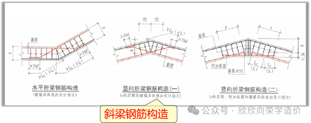 斜屋面梁做法图解图片