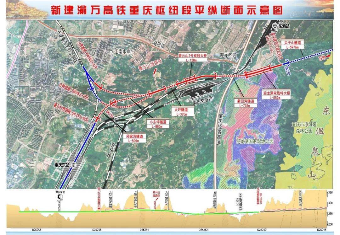 新渝万铁路图片