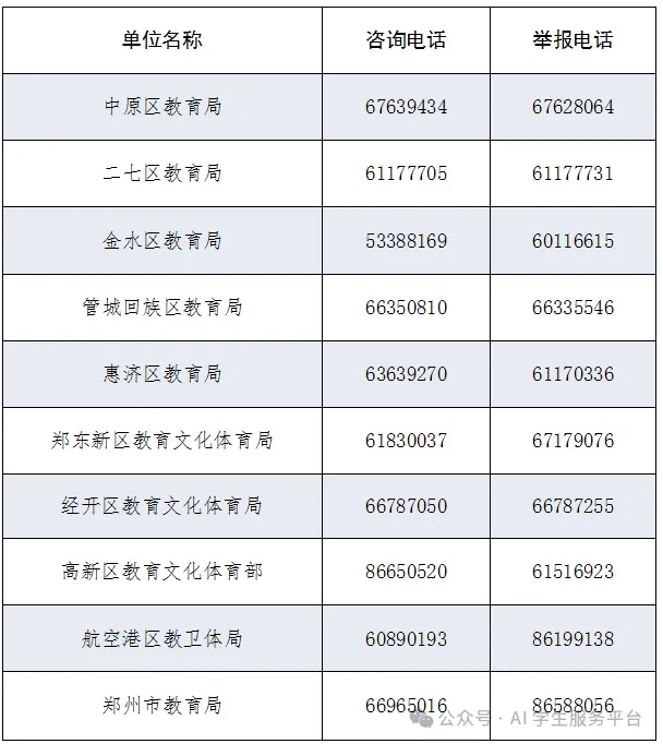 河南辉县太行中学图片