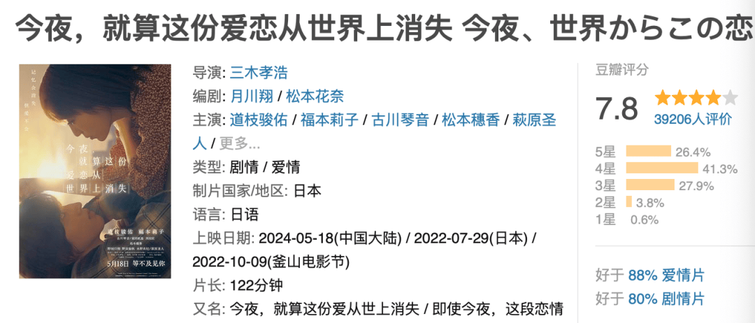 豆瓣_影片_电影