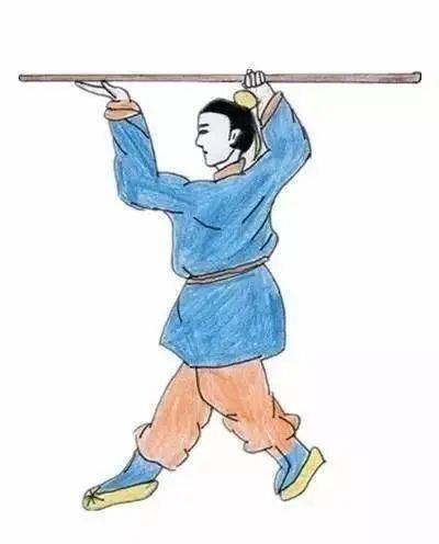 来看马王堆导引术是什么?