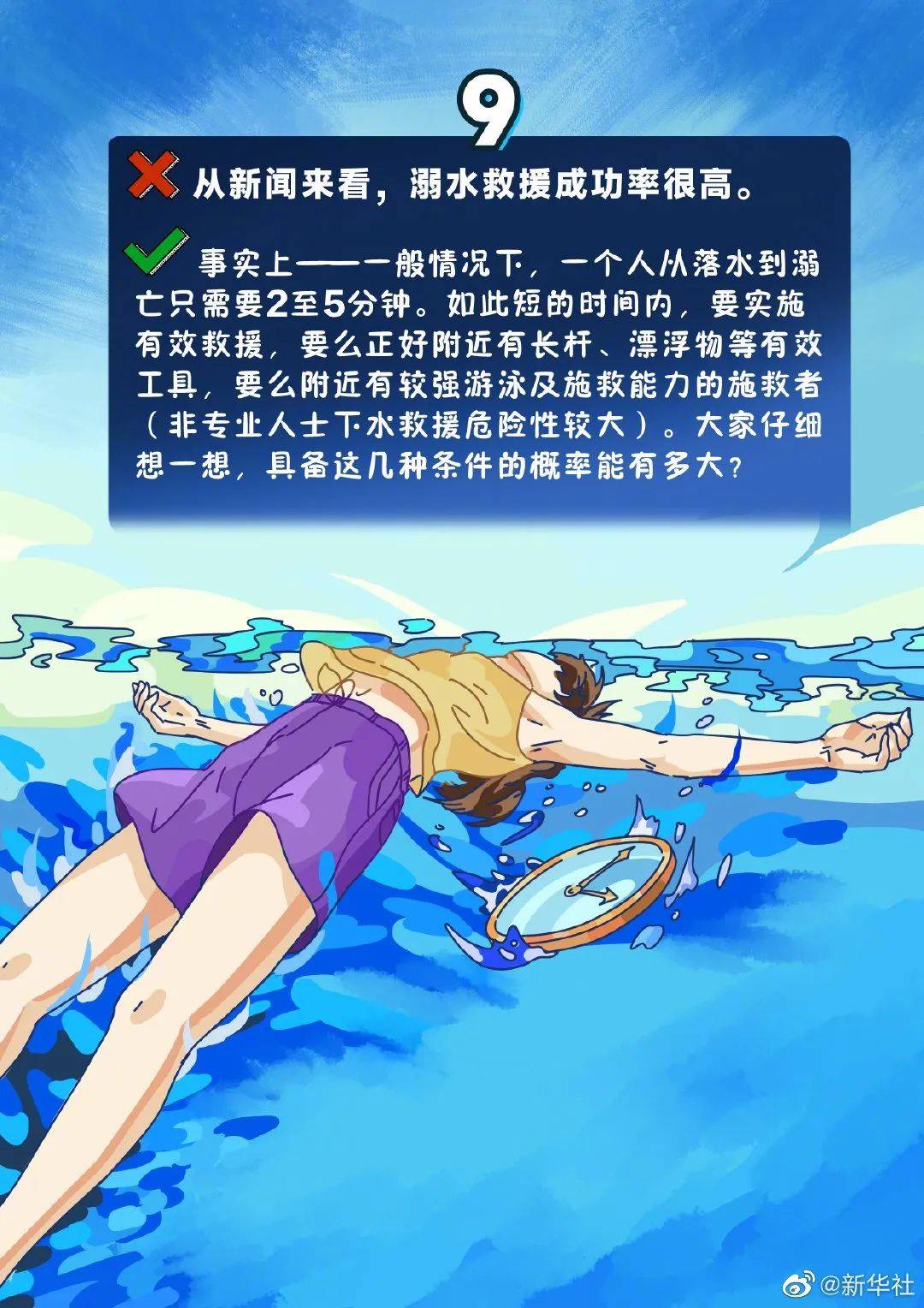 沂南青少年们,这些防溺水安全知识请查收!