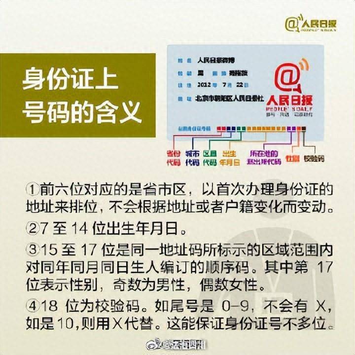 为什么有人身份证的末尾是x?