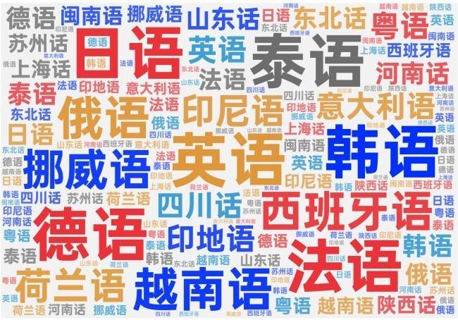 AI多语种技术加速企业出海,思必驰助力中国品牌走向全世界_智能_语音_汽车