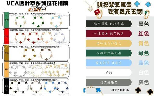 ������Ҷ��Ҫץ����,����ű�5�µ��Ǽ�11%,�ŵ��ų���