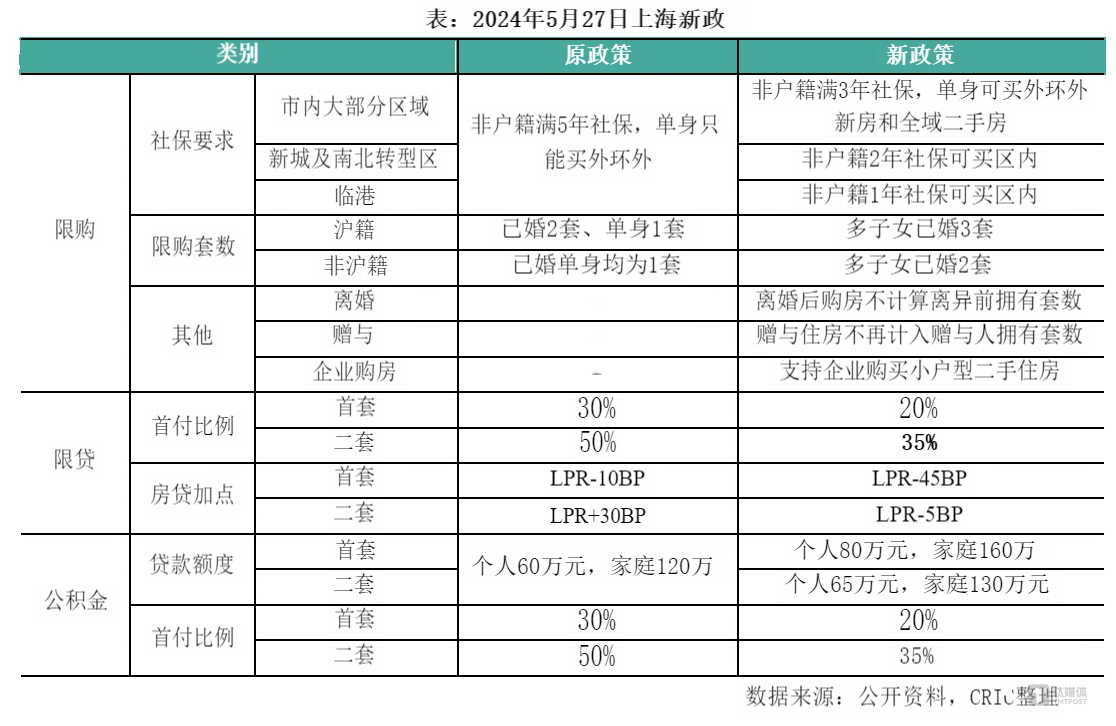 🌸中国新闻社【2024澳门天天六开彩免费资料】_文化中国行·探访古建筑历史文化街区｜百年老港区蝶变城市新景观