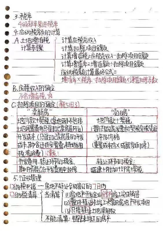 "勤勉学乐,有记可循"学习笔记打卡活动第二十五期