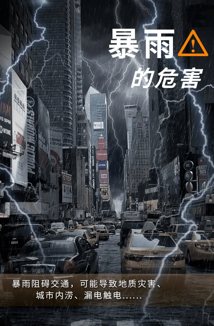 微海报丨暴雨来临!这些安全提示请收藏