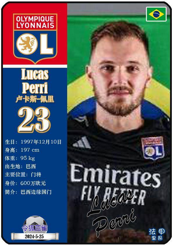 球星卡(法甲):里昂足球俱乐部24人一览(23-24赛季)