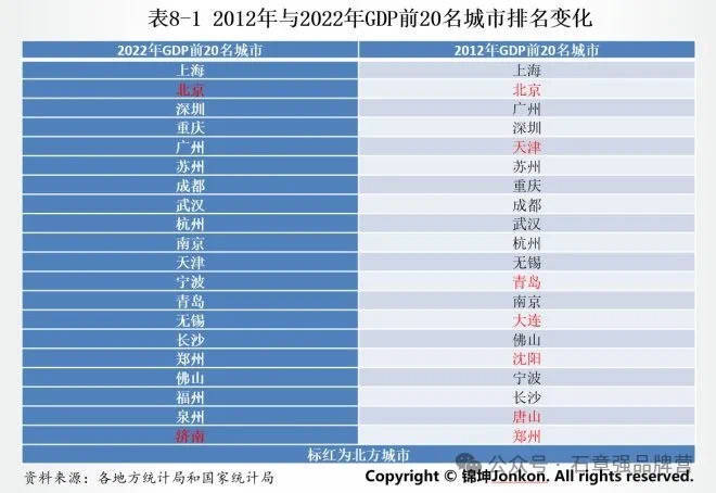 商洛日报:管家婆一肖一码精准资料-城市：以守正创新助推郑州国际消费中心城市建设