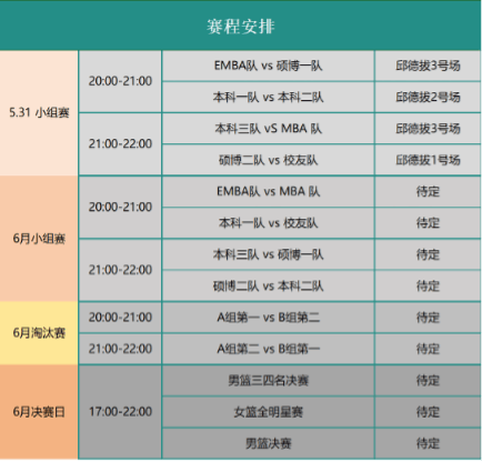 光华 61 体育|商学之道 上下"球"索——第八届
