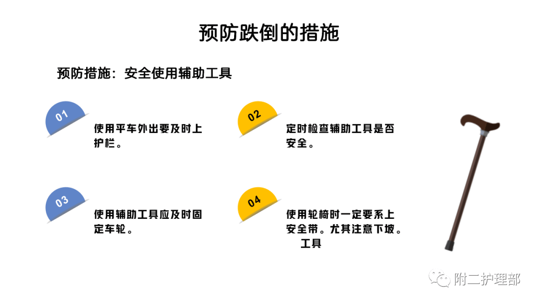 【ppt】跌倒-坠床的评估及护理