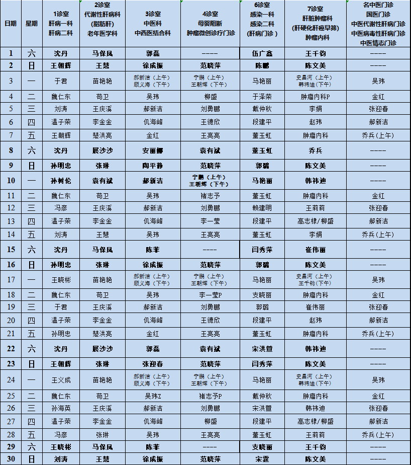 山东省公卫临床中心青岛分中心2024年6月份门诊医生坐诊表