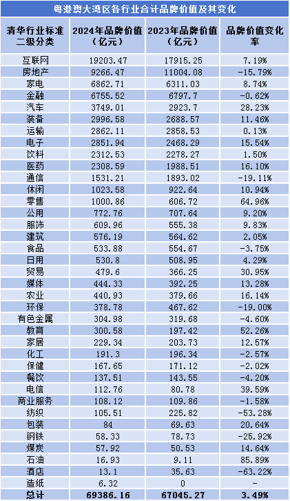 🌸【澳门六开彩天天开奖结果】🌸_深城交：目前在积极拓展国内及国际市场一些重要城市智能网联相关业务