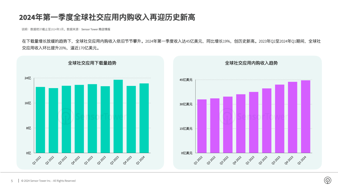 津云:2024澳门资料免费大全-唯一利好！两大历史规律证明：国足必出线，第一规律已应验  第1张