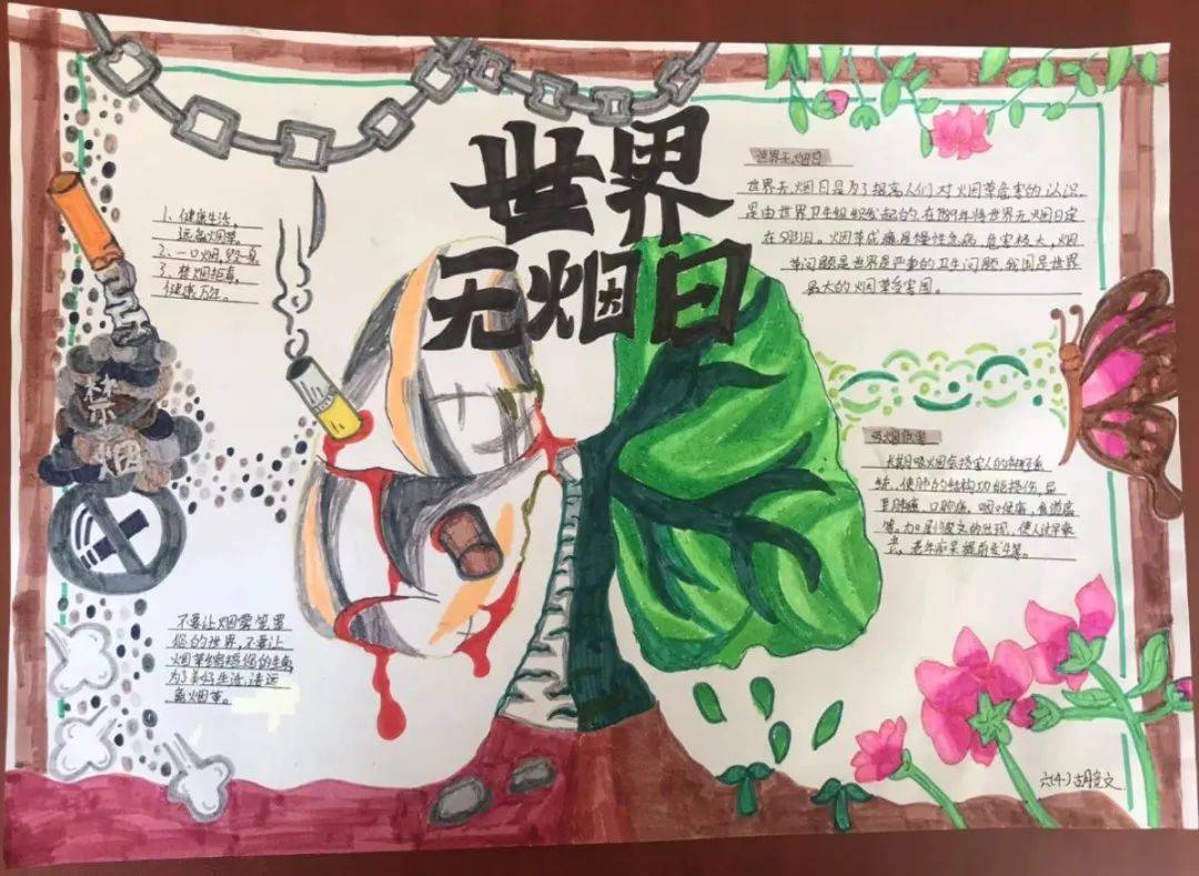 世界无烟日 | 海淀区青少年控烟优秀作品展