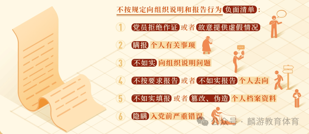 【党纪学习教育】这些情况,如果不按规定向组织说明和报告将被处分