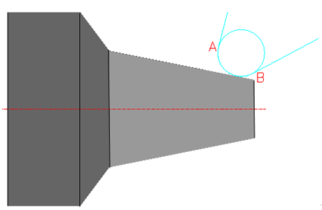 但是用于加工带倒角,锥面或圆弧等形状的工件时,刀具实际切削点是刀尖