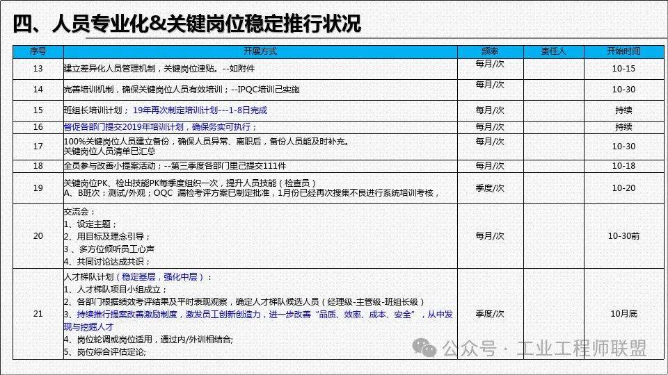 三化一稳定（三化一稳定是指什么） 三化一稳固
（三化一稳固
是指什么）〔三化一稳定是指什么〕 新闻资讯