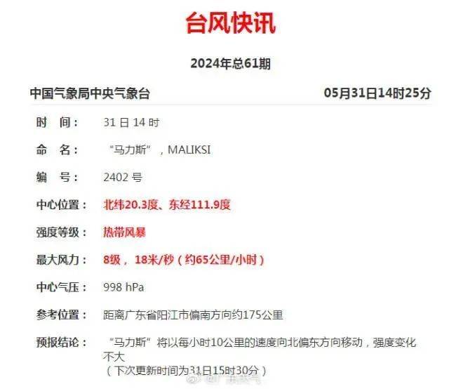 汕头市气象台发布台风白色预警信号,请注意防御!