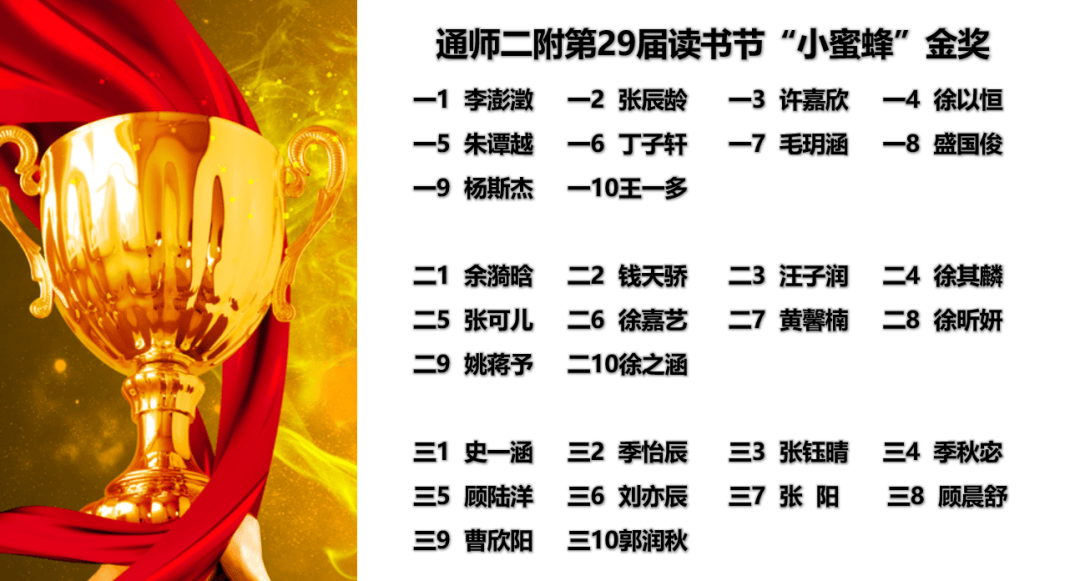 【二附集团·通师二附】乐享成长 绽放梦想——通师