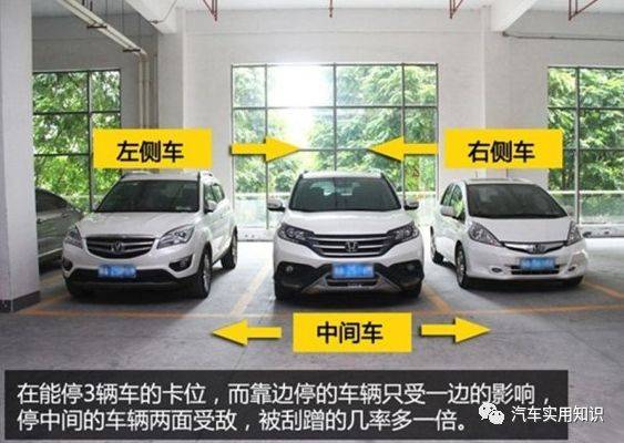停车不被剐蹭的8个技巧!