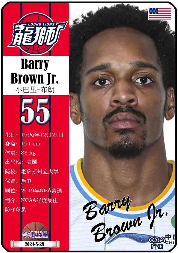 球星卡(cba):广州队21人一览(23-24赛季)