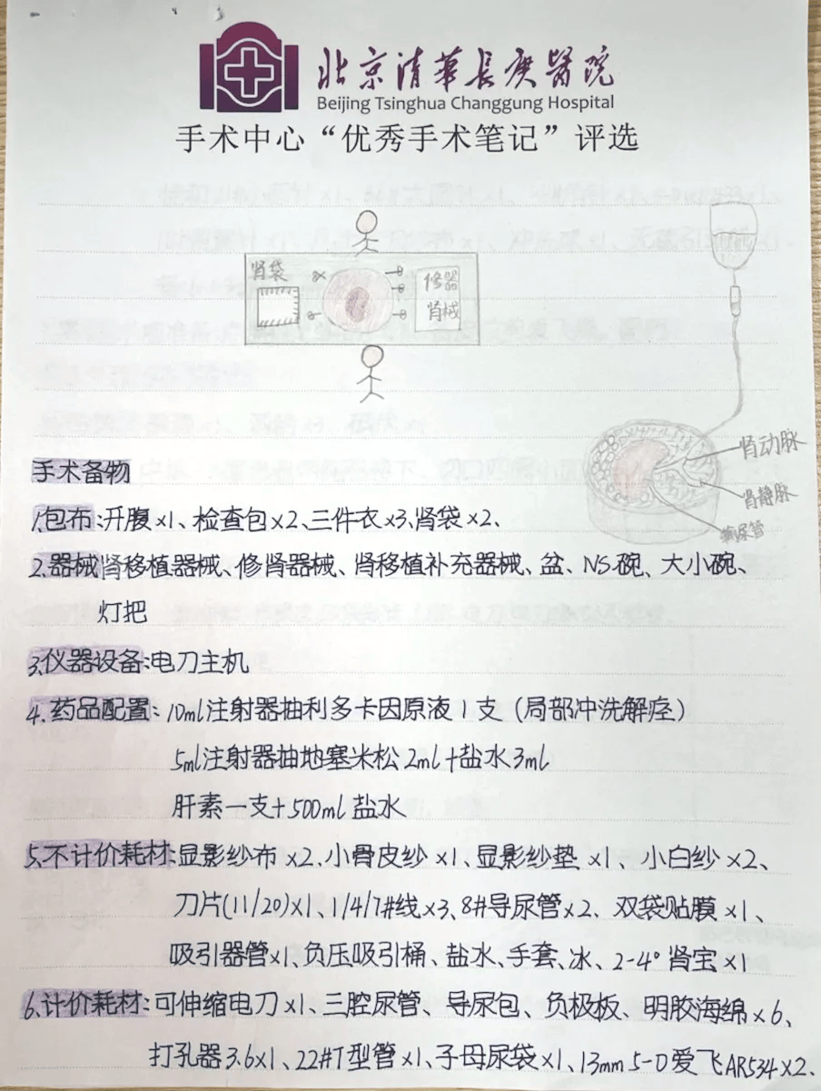 分享一份让护理部都为之颤抖的手术护理笔记