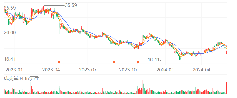 斗鱼直播【2024欧洲杯澳门足球网】-责任彩票四级认证解读丨获得世界彩票行业最高认证 中国体育彩票公益成果斐然