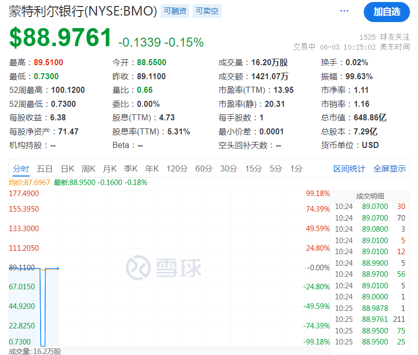 海外网 :澳门2024天天开彩好资料-英伟达市值再创历史新高并超越苹果，关注算力核心光模块通信ETF（515880），中国光模块企业占据全球60%以上，业绩落地性高