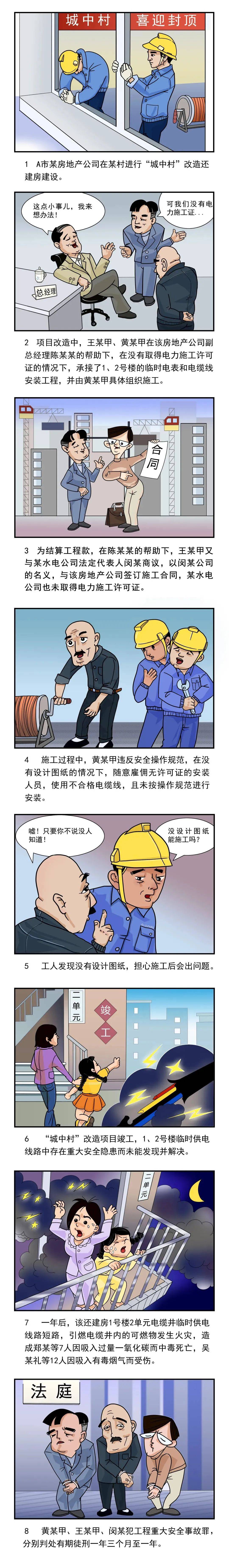 101个罪名解读98丨工程重大安全责任事故罪