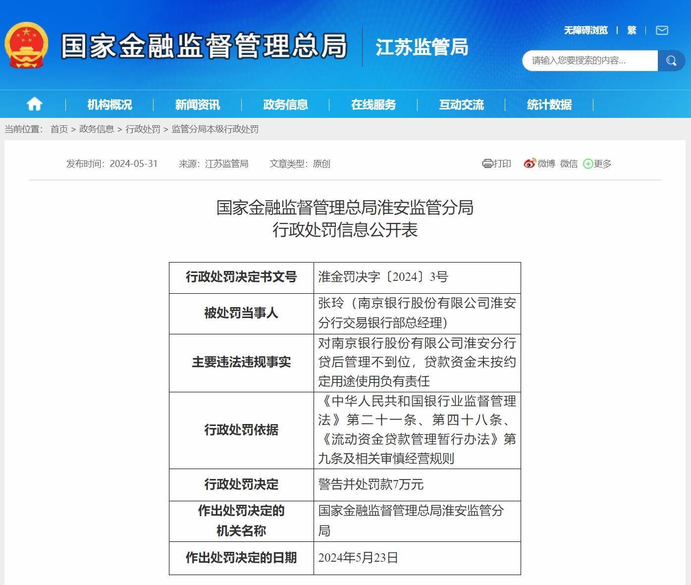南京银行淮安分行被罚265万元，行长等3名责任人同步领罚