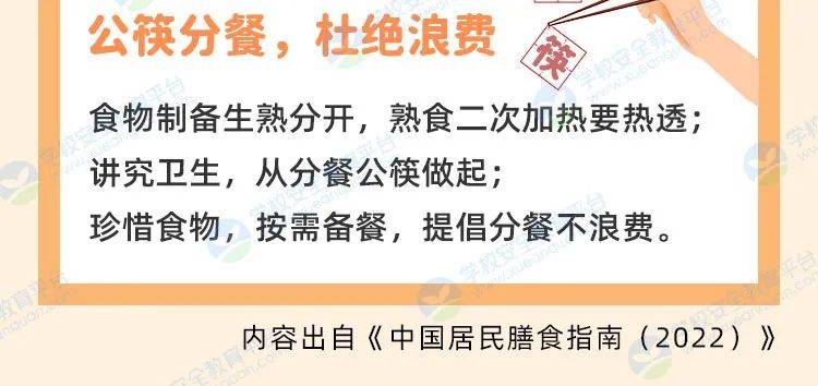 膳食营养 健康成长——小学生营养健康宣传教育