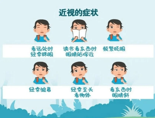 2024年全国爱眼日——及时发现孩子近视,早预防,早治疗