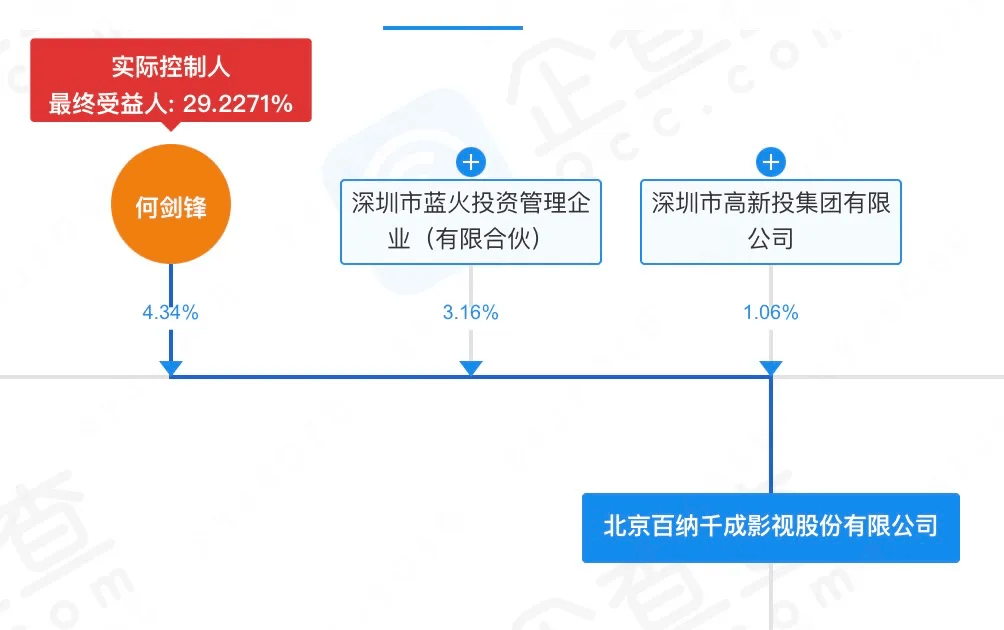 🌸【2024澳门天天开好彩大全】🌸_银河娱乐(00027)下跌5.33%，报39.05元/股