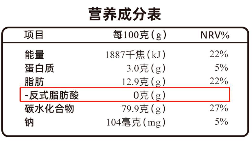 图片来源网络换句话说,如果你的食品标签的营养成分表中有反式脂肪酸