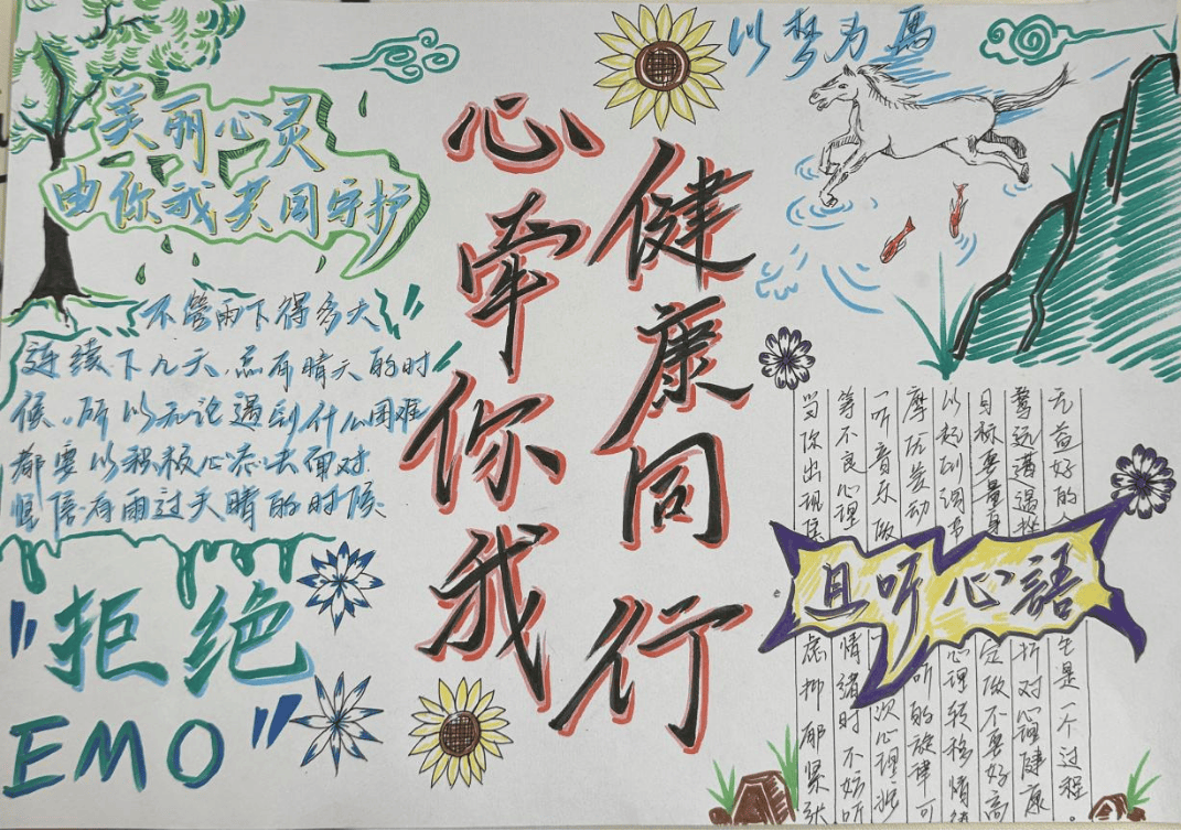 4班王岩一等奖——2023级财务管理以下为心理绘画比赛中的优秀作品:本