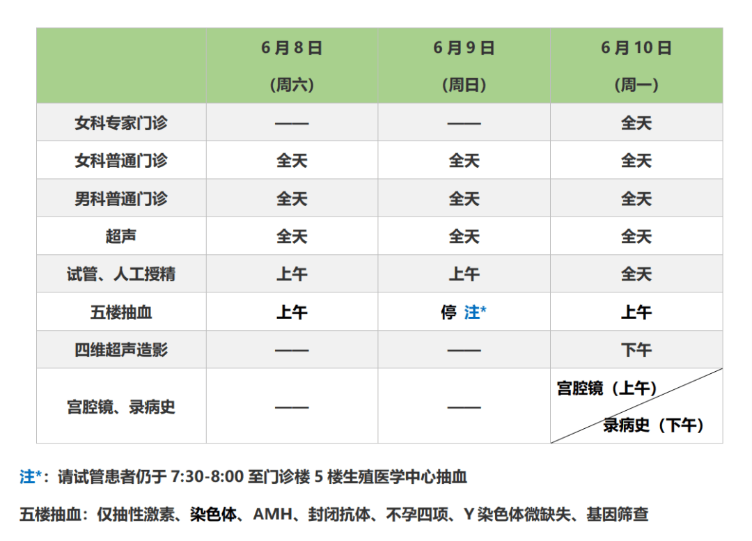 苏大附一院专家门诊表图片