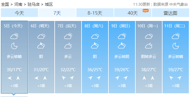 中国天气网天气预报你会关注下调!免费!