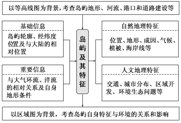 南国今报:2024澳门正版资料正版-【微特稿·时事与军事】丹麦首相街头遇袭受伤 欧洲领导人谴责暴力行为  第3张