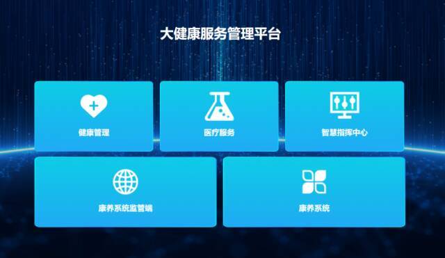 企业健康管理:构建健康职场的隐形卫士