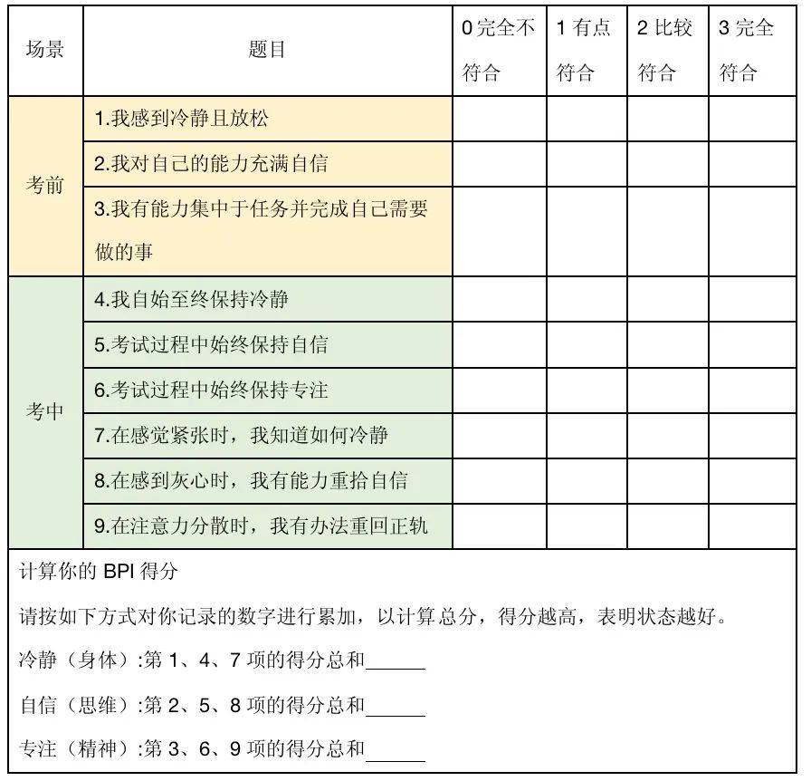 德阳市中高考考生"心灵小报"_考试_身体_时间