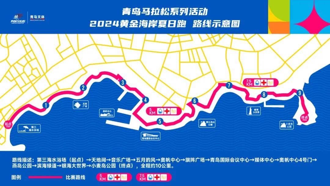 青岛马拉松系列活动·2024黄金海岸夏日跑报名开启