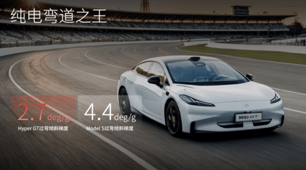 39万元-25.99万元