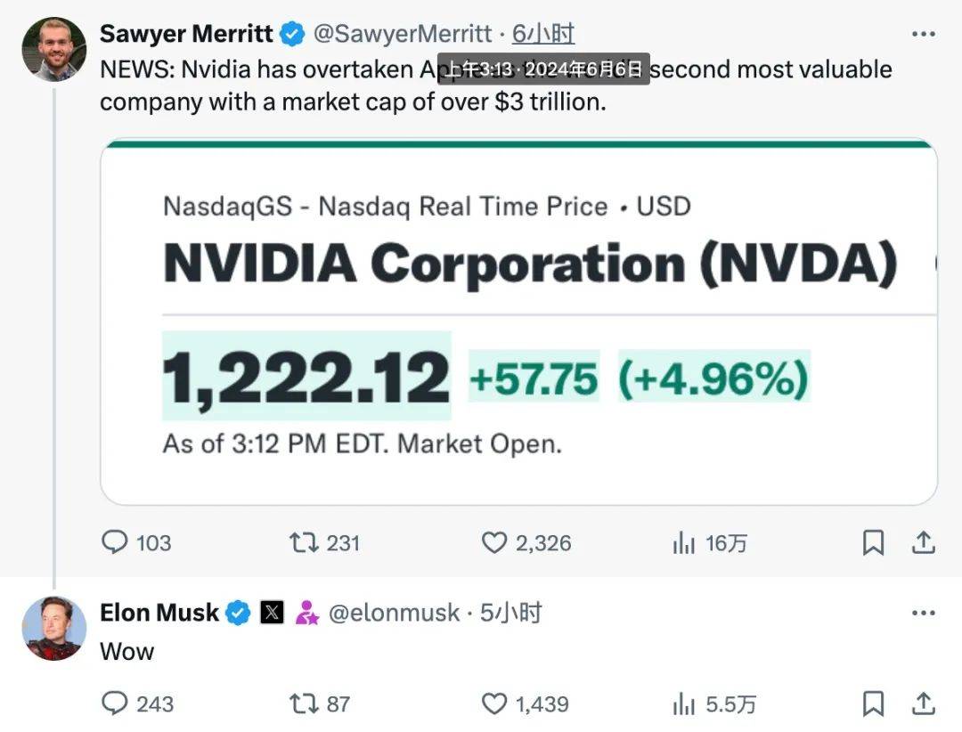 英伟达市值超越苹果！有望成全球第一大公司，黄仁勋如何打造3 万亿AI 帝国_搜狐网