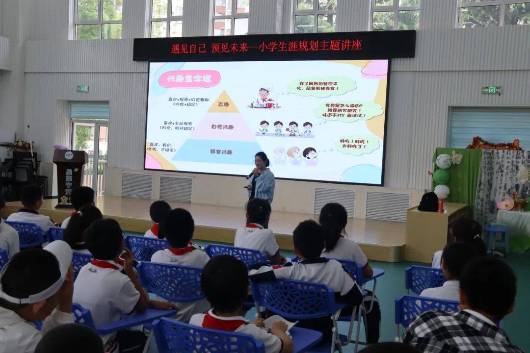 接着,李老师开启了最具神秘感和探索性的环节,邀请同学们借由选择