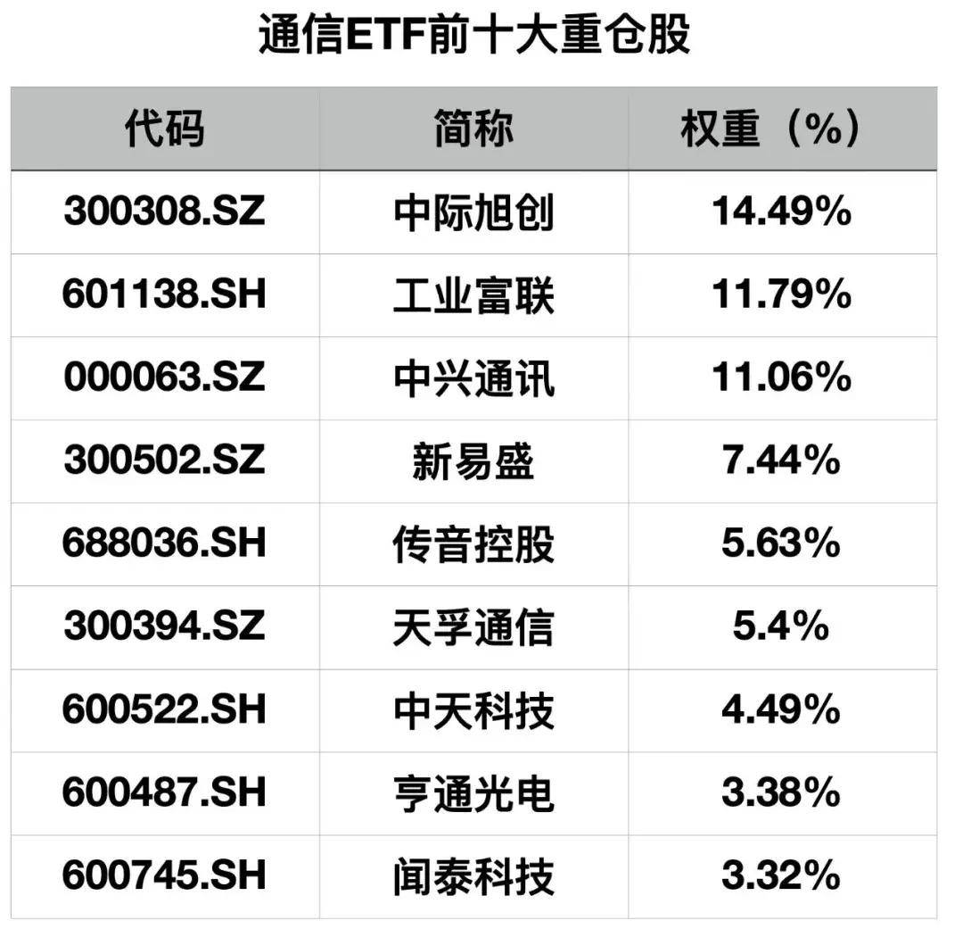 中国企业能不能"卡"住英伟达的脖子_美国对_军工_生产力